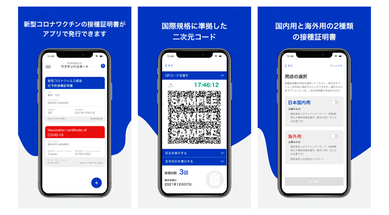 Can Japan Win Over COVID-19 with Technology, Automation, and Telemedicine?