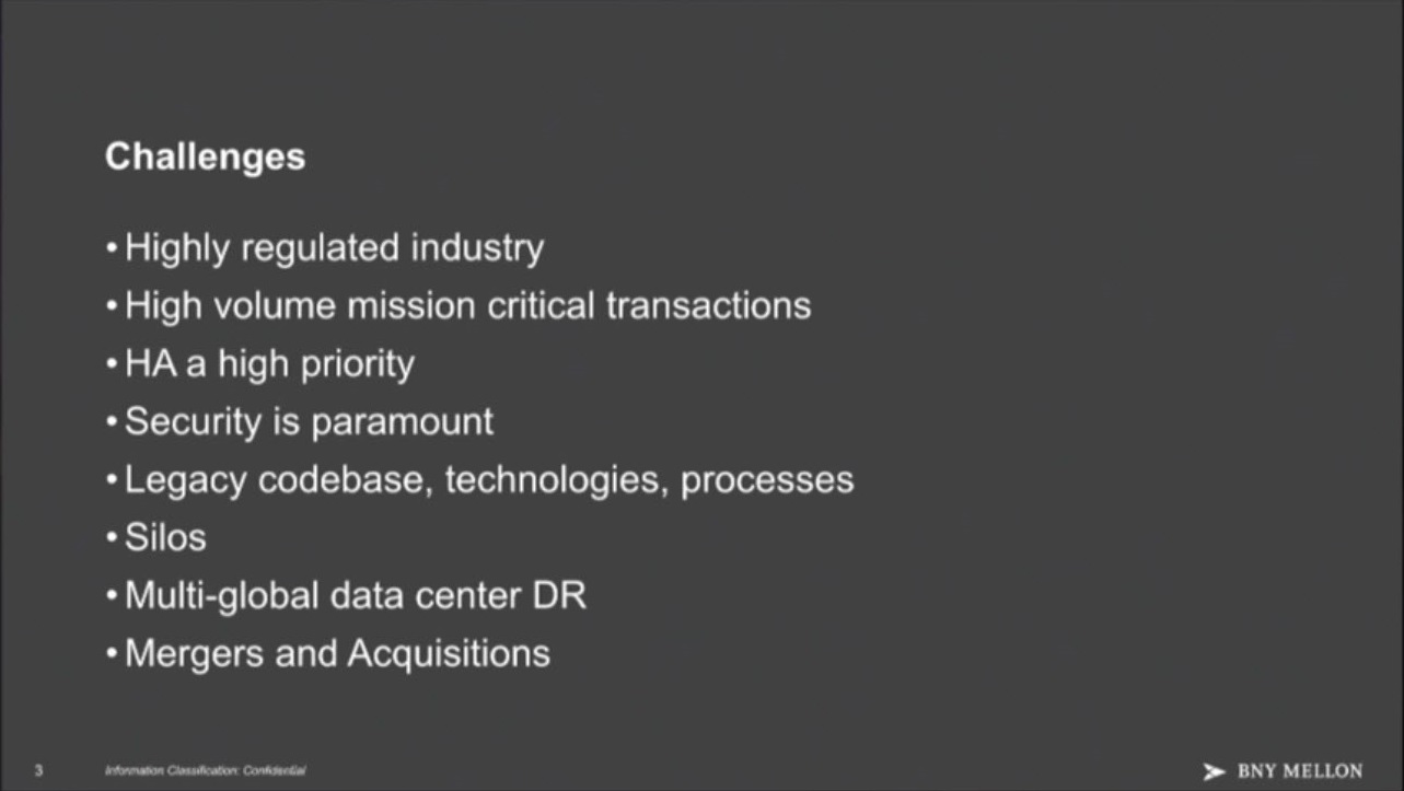CF Beat BNY Mellon NEXEN Cloud Foundry John Wetherill Challenges