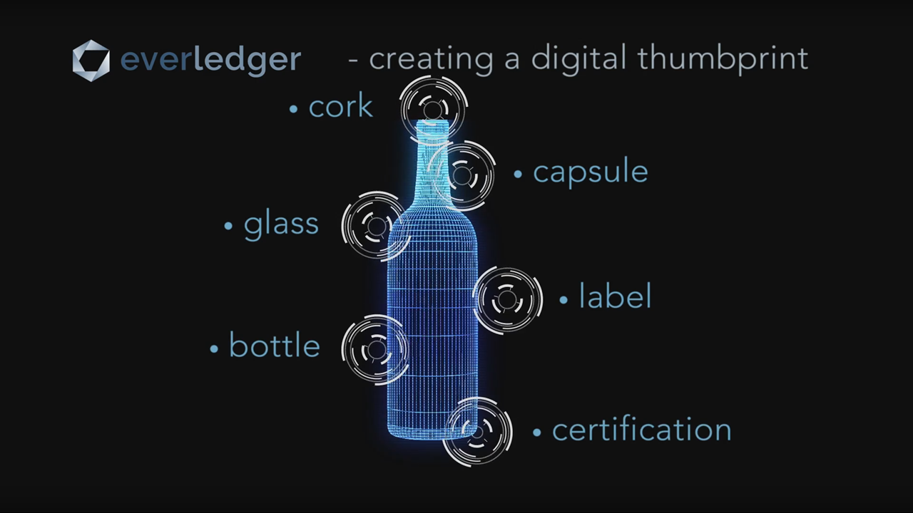 Everledger Blockchain wine metadata thumbprint