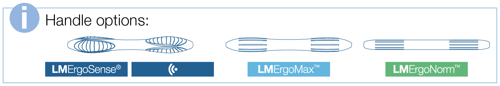 Handle type examples